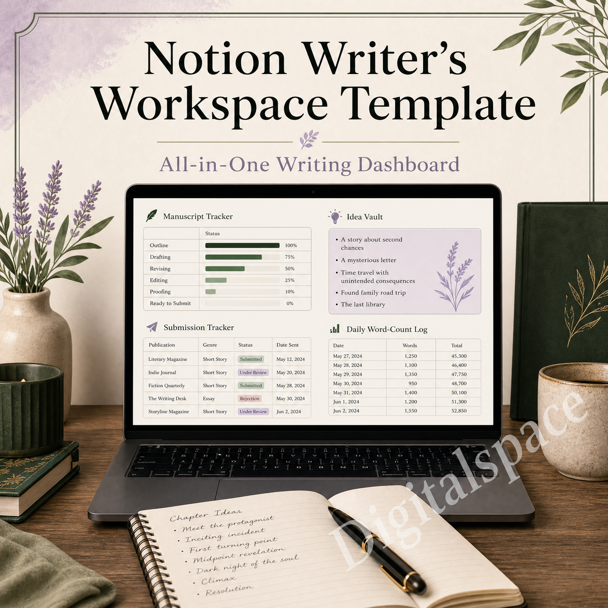 Notion Writer's Workspace Template